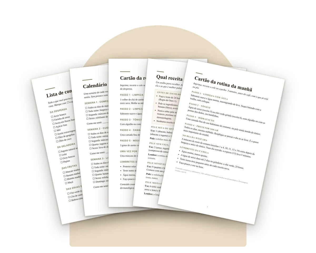 As cinco folhas dos bônus: lista de compras, calendário de 4 semanas, cartão da noite, qual receita para a sua pele e cartão da manhã.